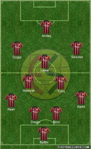 Eskisehirspor Formation 2015