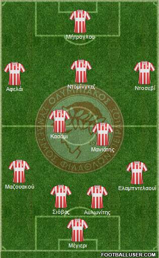 Olympiakos SF Piraeus Formation 2015