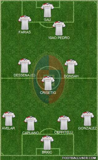 Cagliari Formation 2015