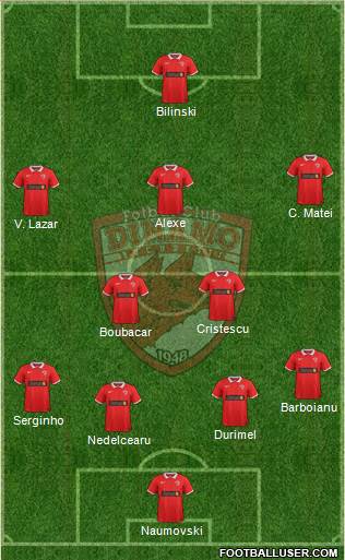 FC Dinamo 1948 Bucharest Formation 2015