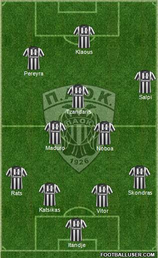 AS PAOK Salonika Formation 2015