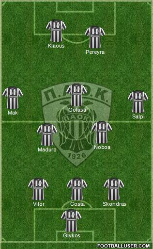 AS PAOK Salonika Formation 2015