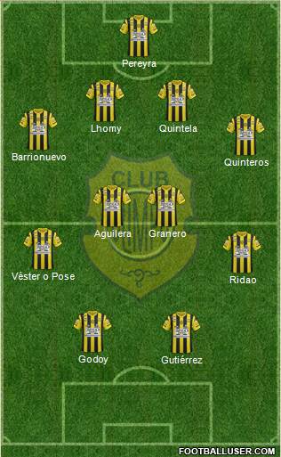 Olimpo de Bahía Blanca Formation 2015