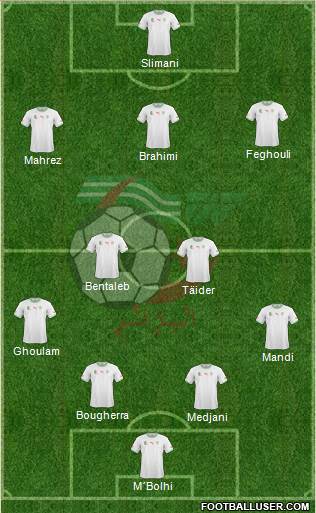 Algeria Formation 2015