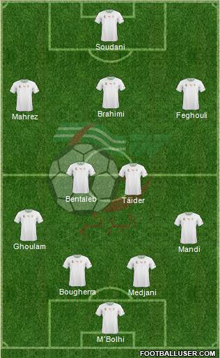 Algeria Formation 2015