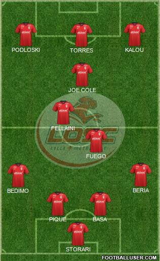 LOSC Lille Métropole Formation 2015