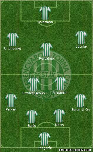 Ferencvárosi Torna Club Formation 2015