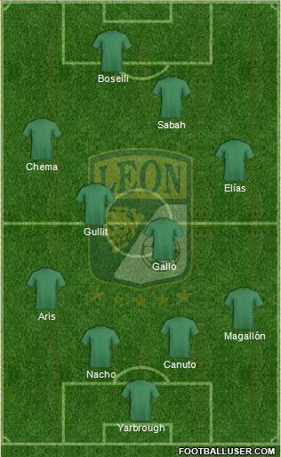 Club Deportivo León Formation 2015