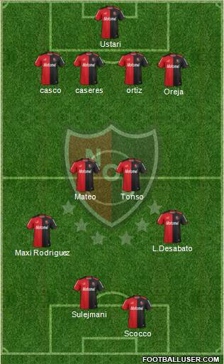 Newell's Old Boys Formation 2015