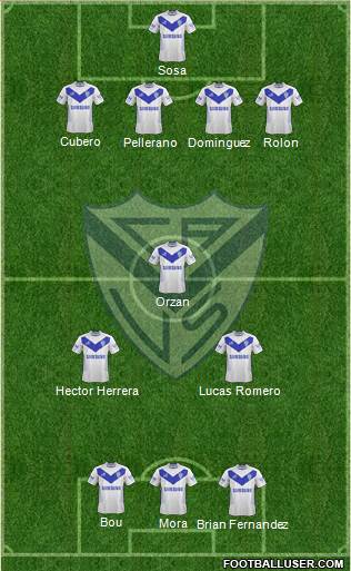 Vélez Sarsfield Formation 2015