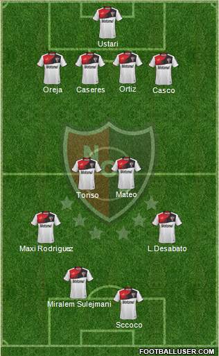 Newell's Old Boys Formation 2015