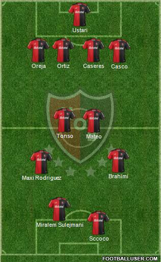 Newell's Old Boys Formation 2015