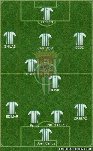 Córdoba C.F., S.A.D. Formation 2015