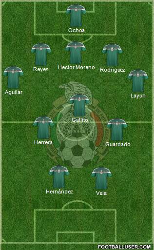 Mexico Formation 2015