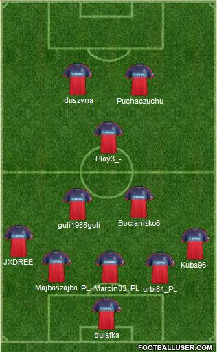 Chicago Fire Formation 2015