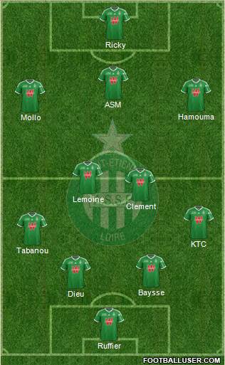 A.S. Saint-Etienne Formation 2015