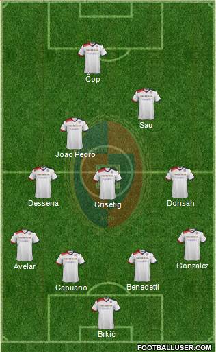 Cagliari Formation 2015