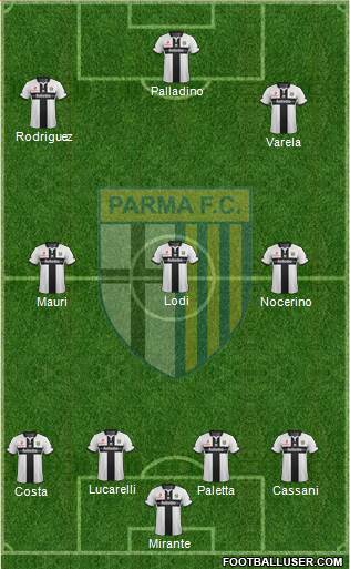 Parma Formation 2015