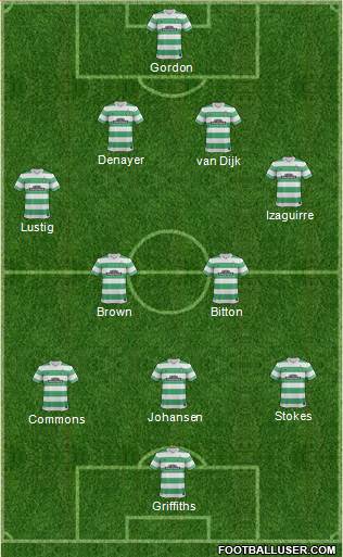 Celtic Formation 2015