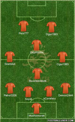 Holland Formation 2015