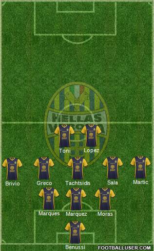 Hellas Verona Formation 2015