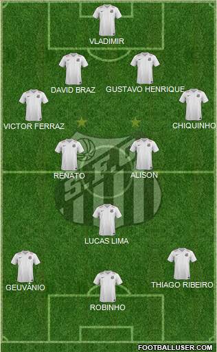 Santos FC Formation 2015