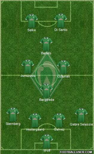 Werder Bremen Formation 2015