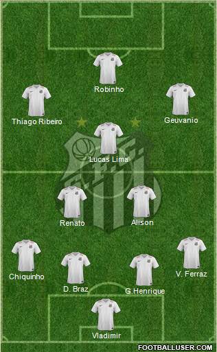 Santos FC Formation 2015