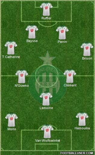 A.S. Saint-Etienne Formation 2015