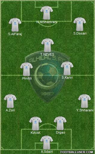 Al-Hilal (KSA) Formation 2015