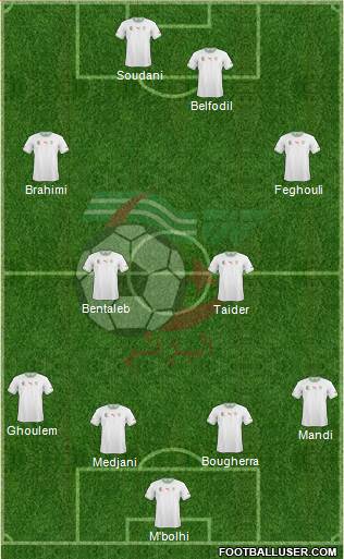 Algeria Formation 2015