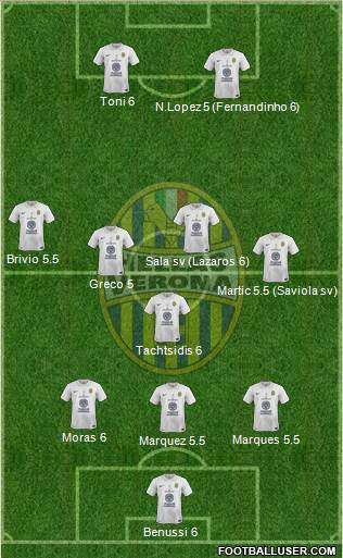 Hellas Verona Formation 2015