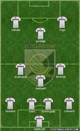 Città di Palermo Formation 2015