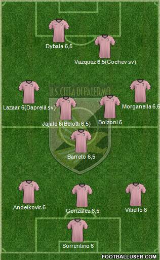 Città di Palermo Formation 2015