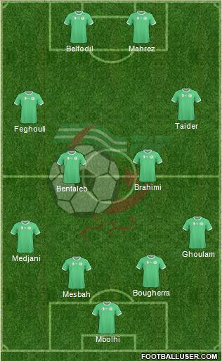 Algeria Formation 2015