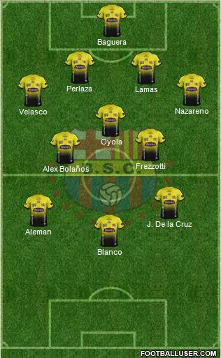 Barcelona SC Formation 2015