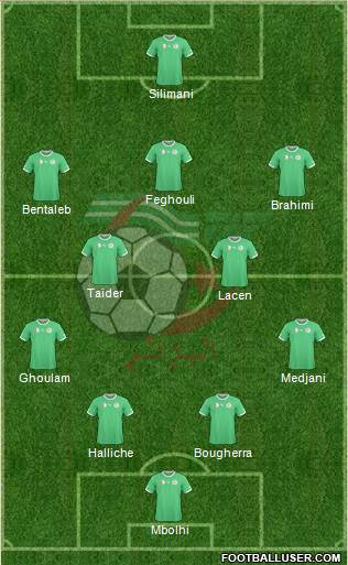 Algeria Formation 2015