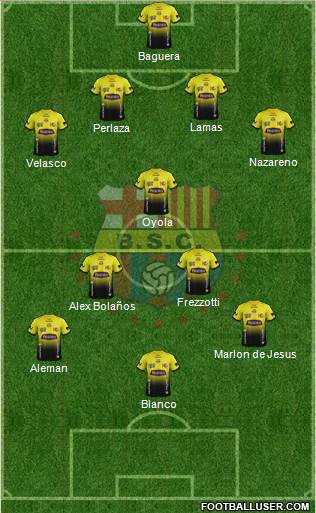 Barcelona SC Formation 2015