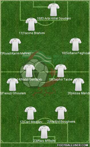 Algeria Formation 2015