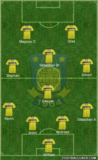 Brøndbyernes Idrætsforening Formation 2015