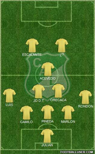 AC Deportivo Cali Formation 2015