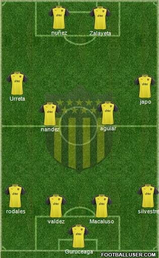 Club Atlético Peñarol Formation 2015