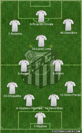 Santos FC Formation 2015