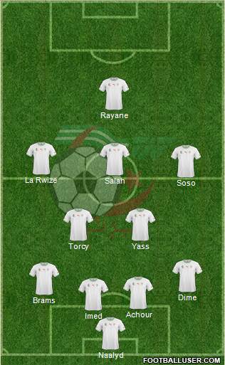 Algeria Formation 2015