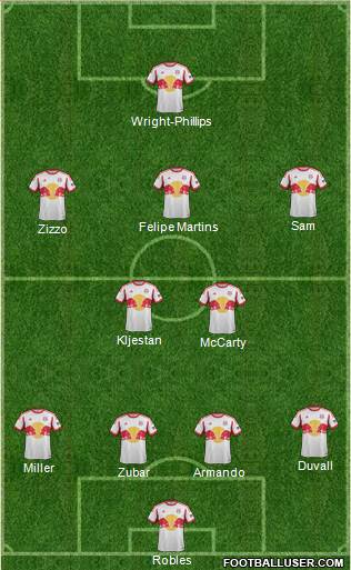 New York Red Bulls Formation 2015