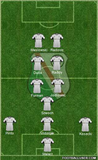 Legia Warszawa Formation 2015