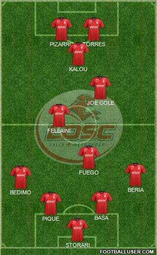 LOSC Lille Métropole Formation 2015