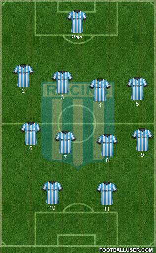 Racing Club Formation 2015