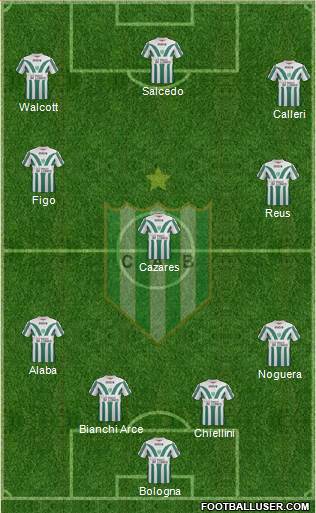 Banfield Formation 2015