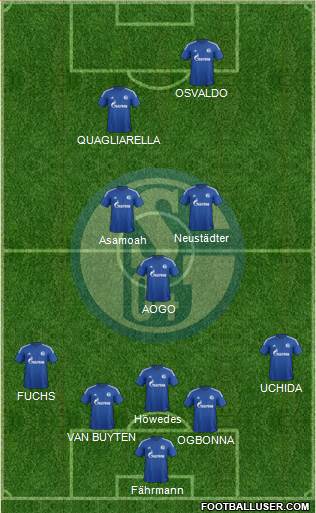 FC Schalke 04 Formation 2015